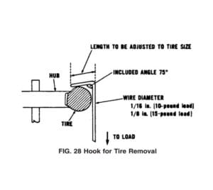 Toy car tire removal hook ASTM F963