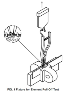 Zipper strength test - element pull off test
