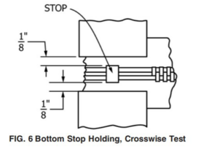 Zipper strength test - holding strength of bottom stop, crosswise test