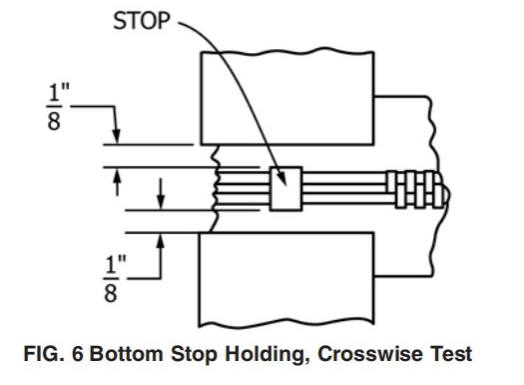 ASTM D 2061 Zipper Strength Test by Tensile Tester - Footwear Testing ...